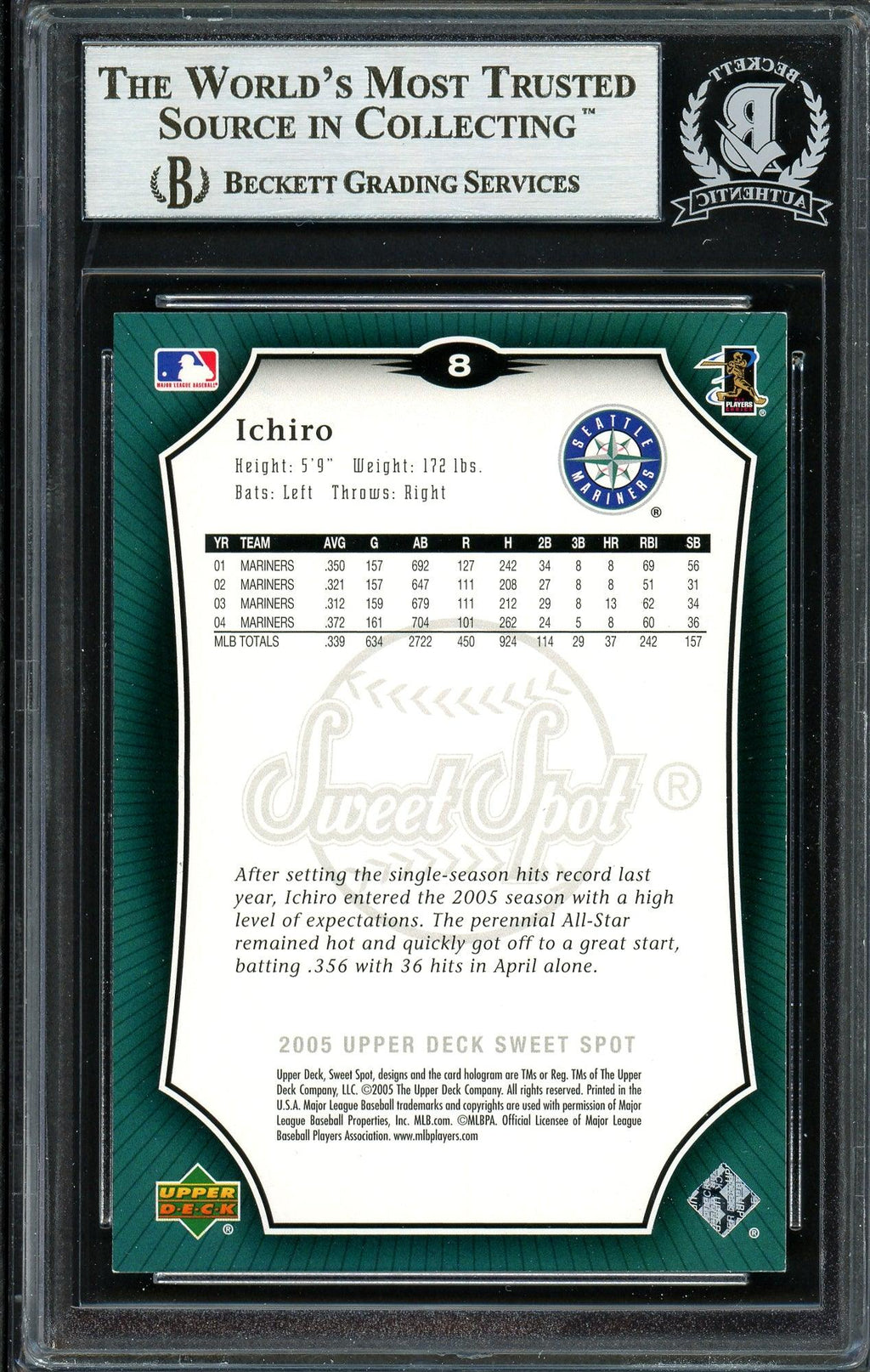 Ichiro Suzuki Autographed 2005 Upper Deck Sweet Spot Card #8 Seattle Mariners Beckett BAS #12668593