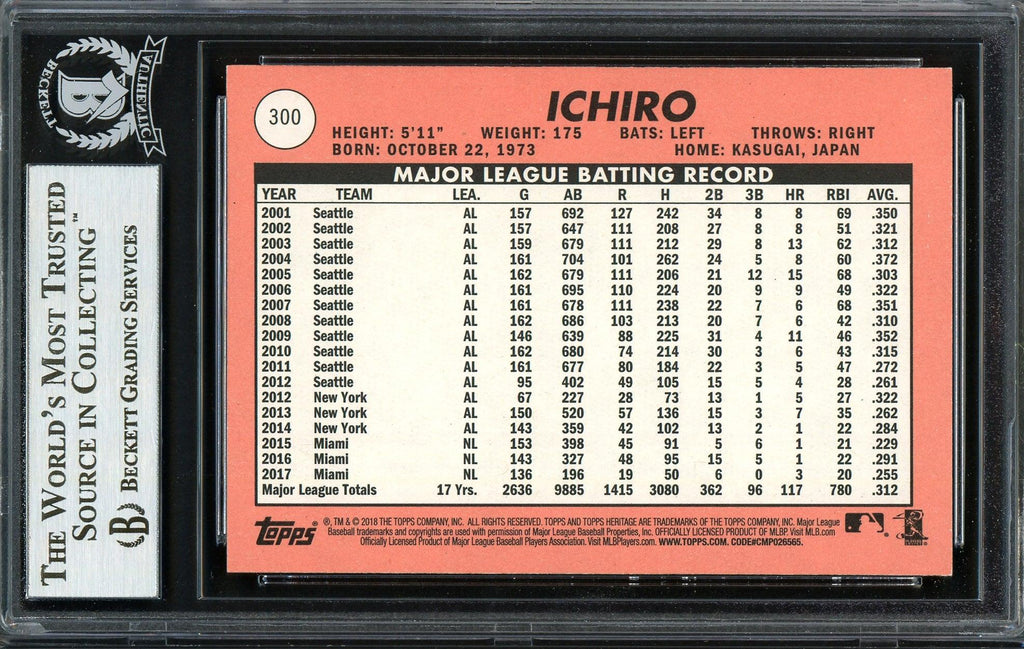 Ichiro Suzuki Autographed 2018 Topps Heritage Card #300 Miami Marlins Beckett BAS #12668053