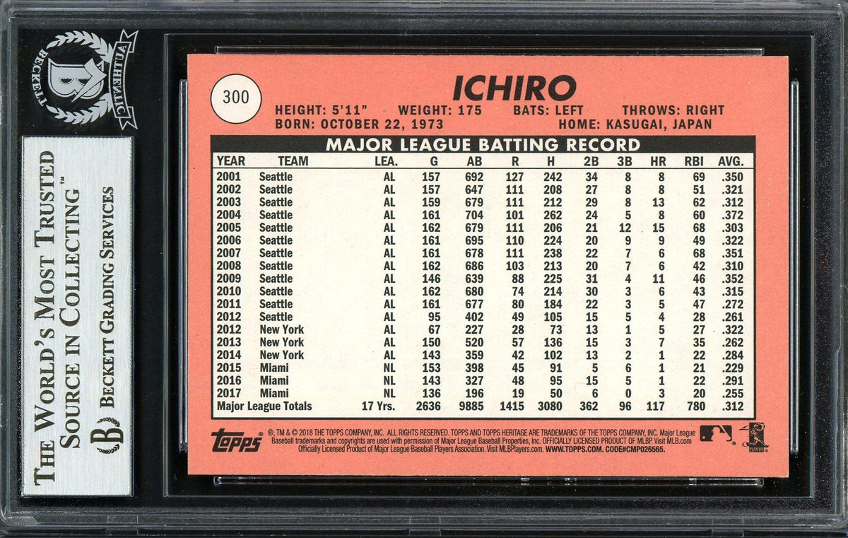 Ichiro Suzuki Autographed 2018 Topps Heritage Card #300 Miami Marlins Beckett BAS #12668053