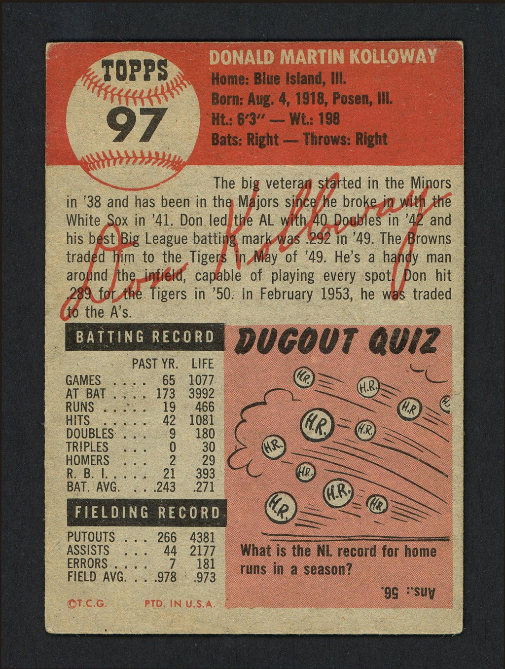 Don Kolloway Autographed 1953 Topps Card #97 Philadelphia A's SKU #164280
