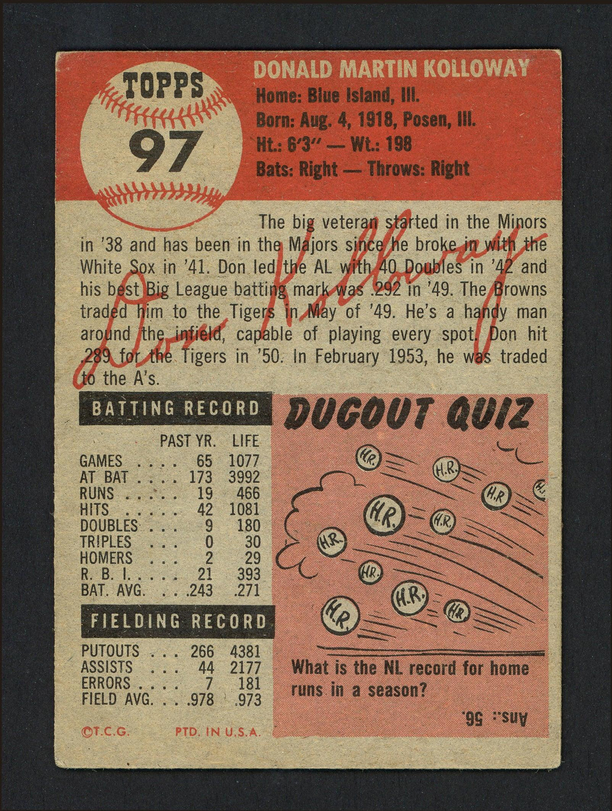 Don Kolloway Autographed 1953 Topps Card #97 Philadelphia A's SKU #164280