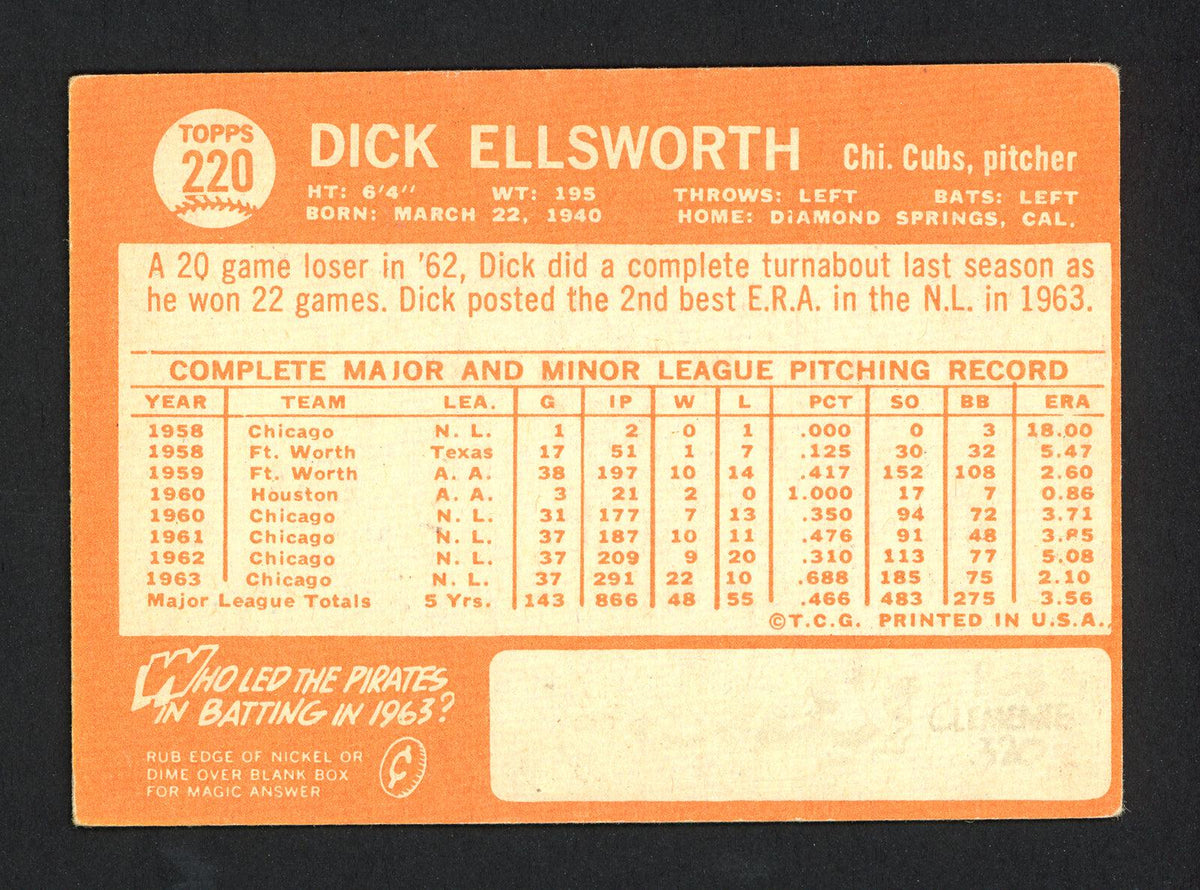 Dick Ellsworth Autographed 1964 Topps Card #220 Chicago Cubs SKU #162068