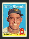 Willie Miranda Autographed 1958 Topps Card #179 Baltimore Orioles SKU #165405