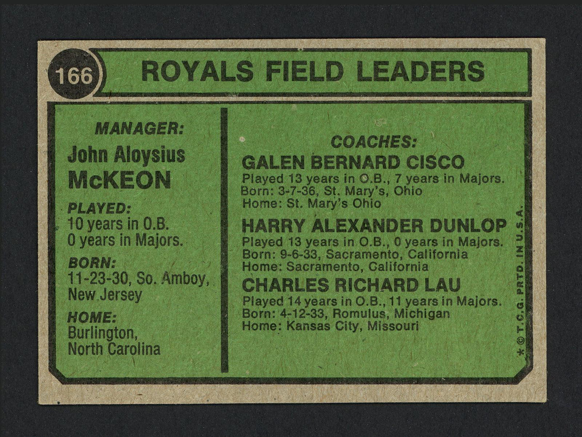 Charlie Lau & Jack McKeon Autographed 1974 Topps Card #166 Kansas City Royals SKU #165865
