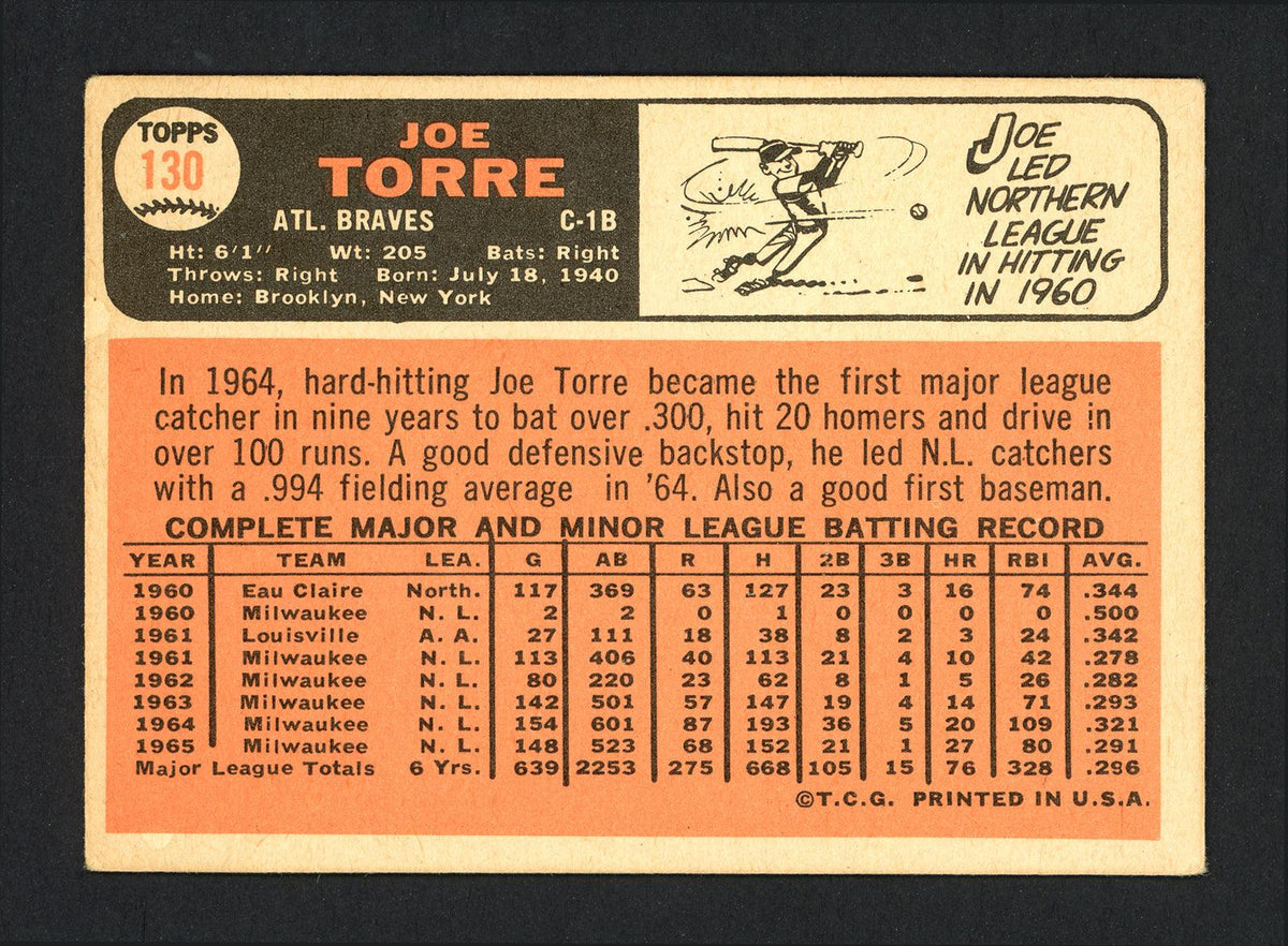 Joe Torre Autographed 1966 Topps Card #130 Milwaukee Braves SKU #162179