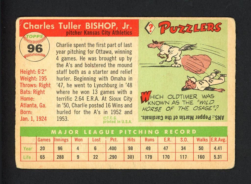 Charlie Bishop Autographed 1955 Topps Card #96 Kansas City A's SKU #162227