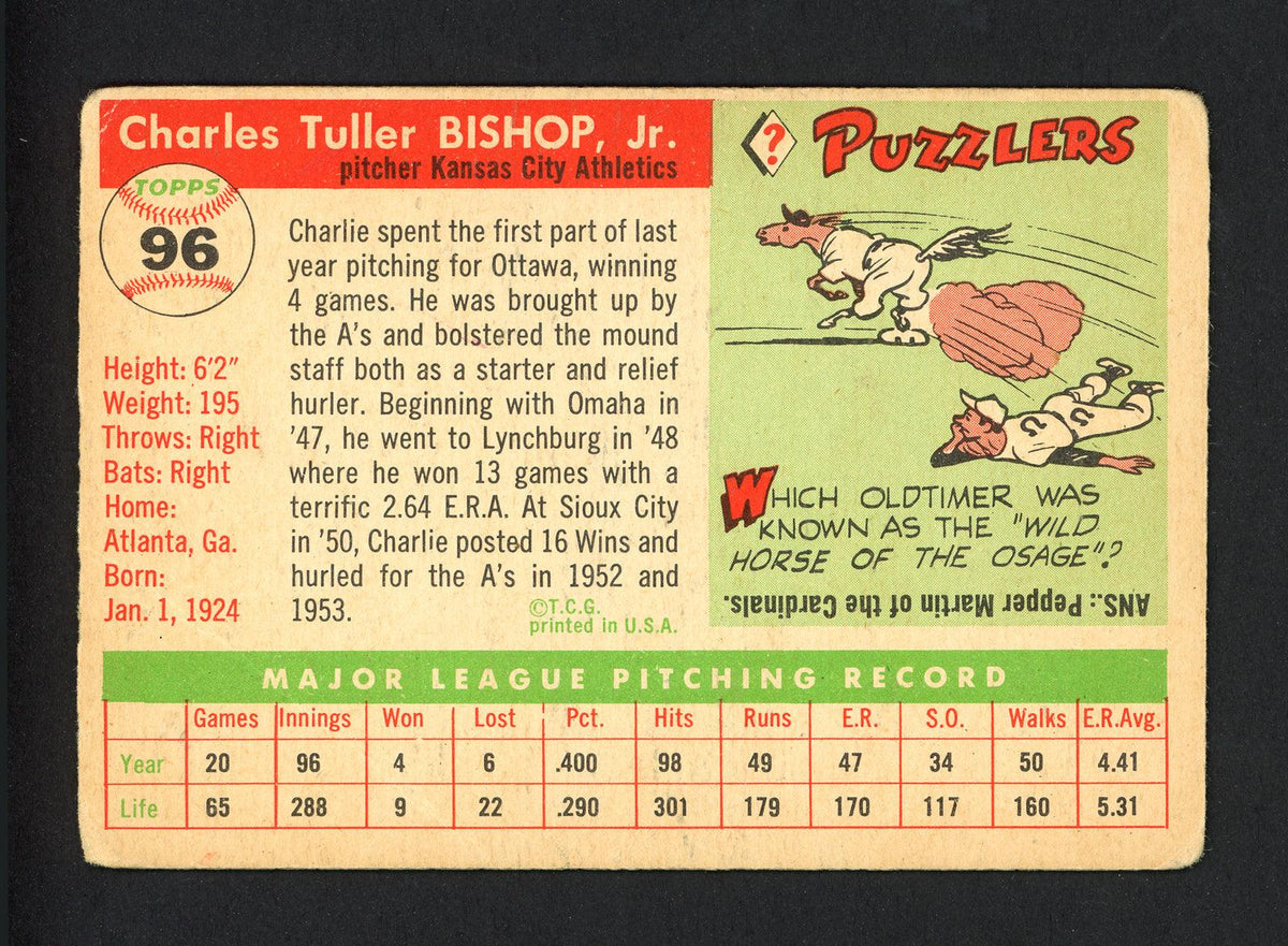 Charlie Bishop Autographed 1955 Topps Card #96 Kansas City A's SKU #162227