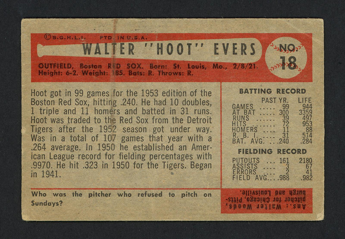 Hoot Evers Autographed 1954 Bowman Card #18 Boston Red Sox (Creases) SKU #162230