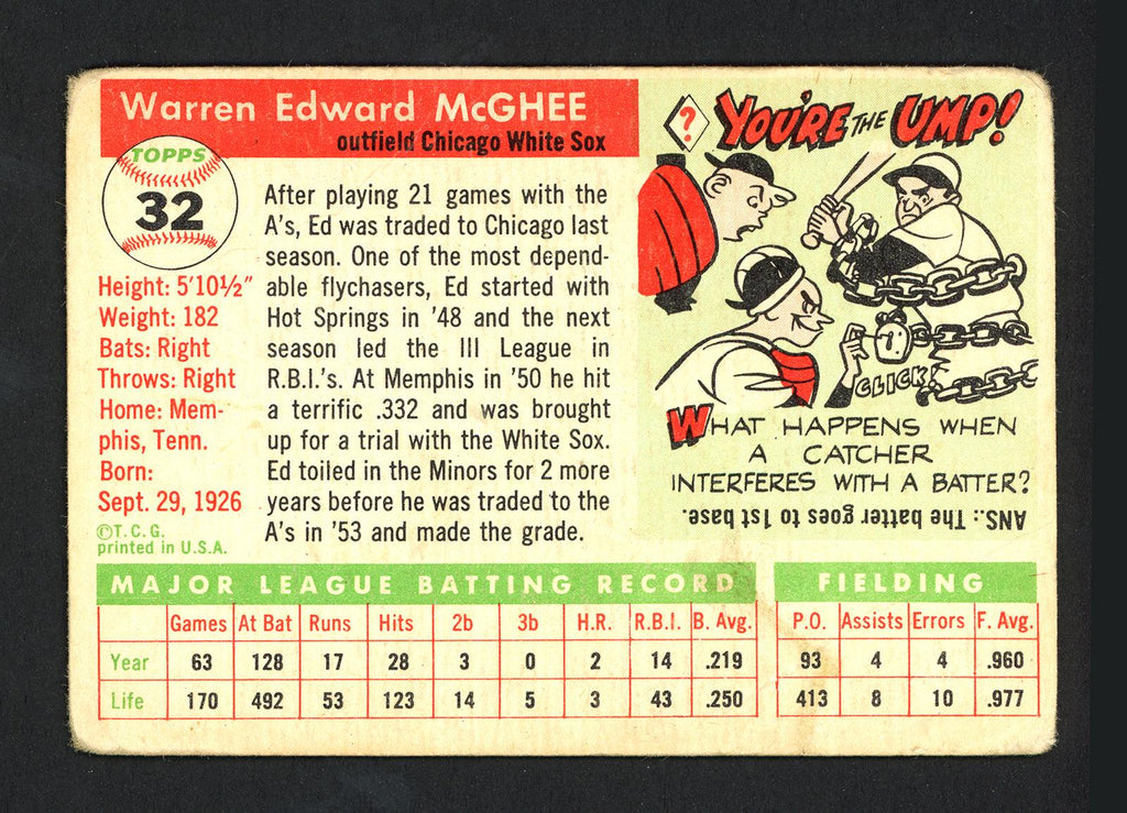 Ed McGhee Autographed 1955 Topps Card #32 Chicago White Sox "To Geoff Best Wishes" SKU #162252