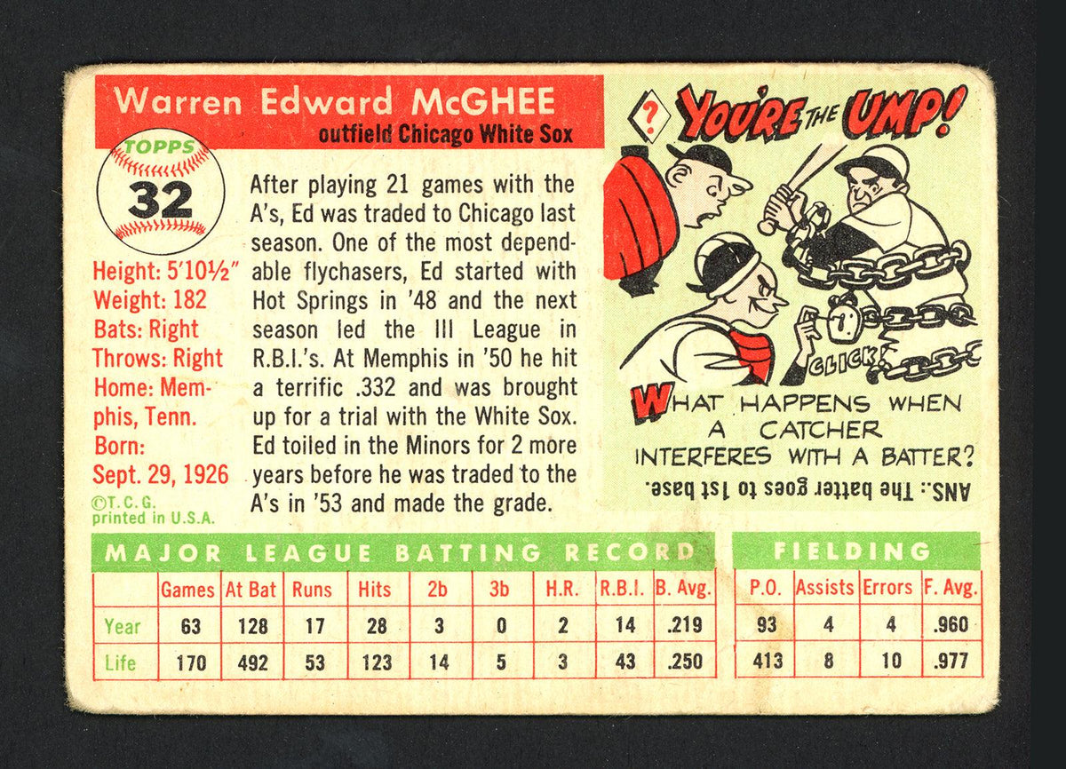 Ed McGhee Autographed 1955 Topps Card #32 Chicago White Sox "To Geoff Best Wishes" SKU #162252