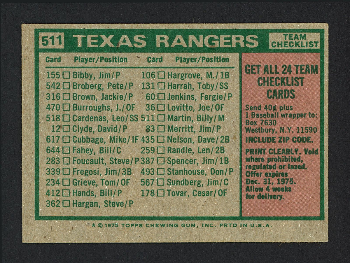 Merrill "Merl" Combs Autographed 1975 Topps Card #511 Texas Rangers SKU #162268