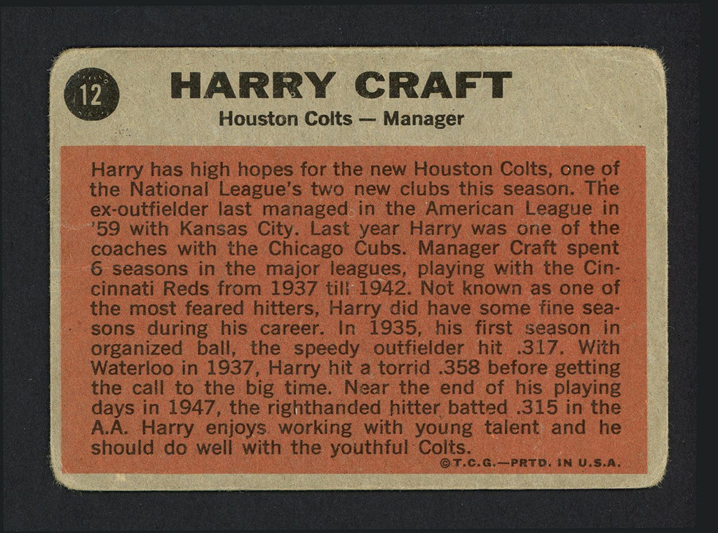 Harry Craft Autographed 1962 Topps Card #12 Houston Colt .45's SKU #162272