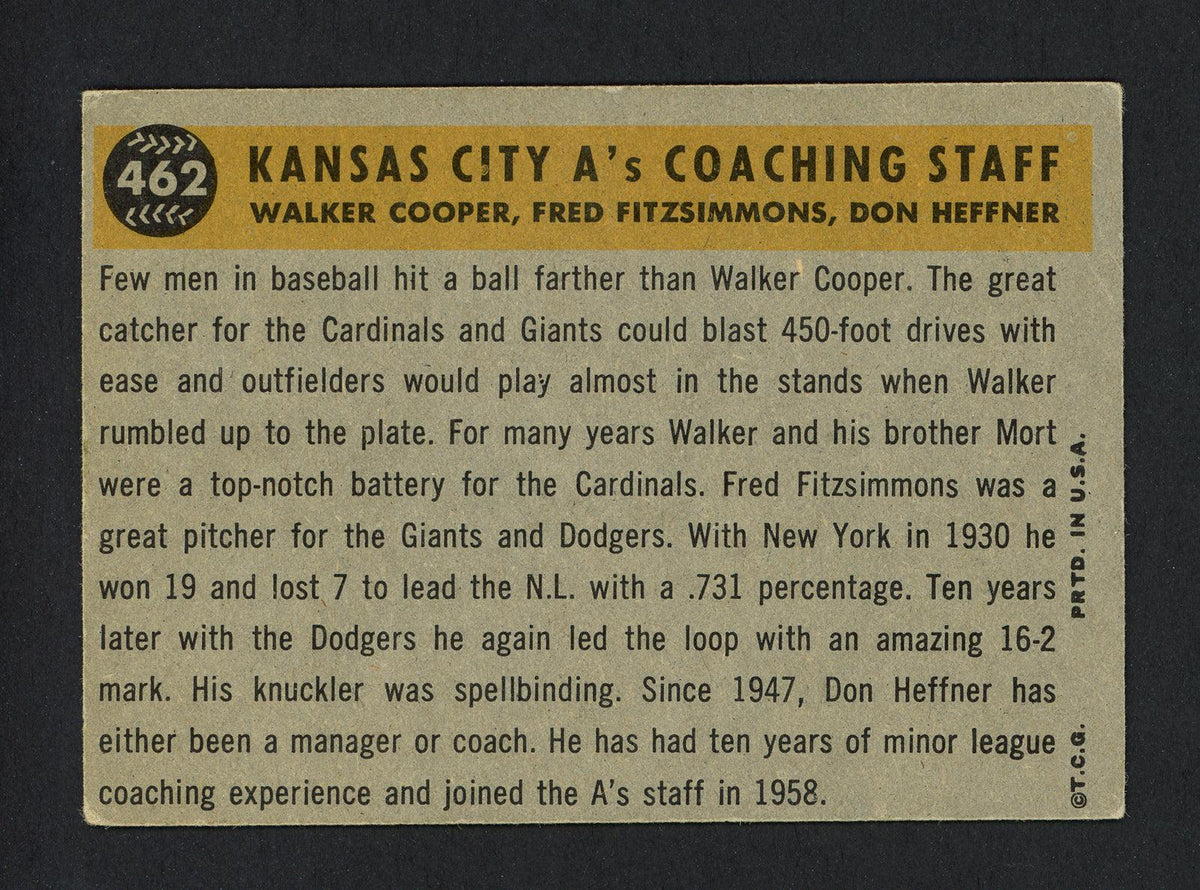 Fred Fitzsimmons Autographed 1960 Topps Card #462 Kansas City A's SKU #162287
