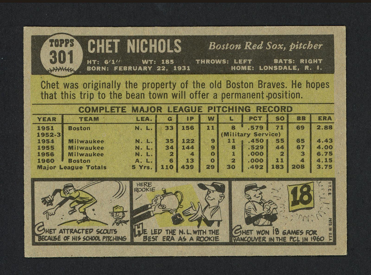 Chet Nichols Autographed 1961 Topps Card #301 Boston Red Sox "Best Wishes" SKU #162319