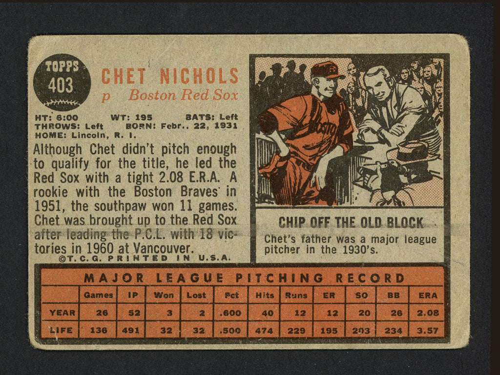 Chet Nichols Autographed 1962 Topps Card #403 Boston Red Sox "Best Wishes" SKU #162320
