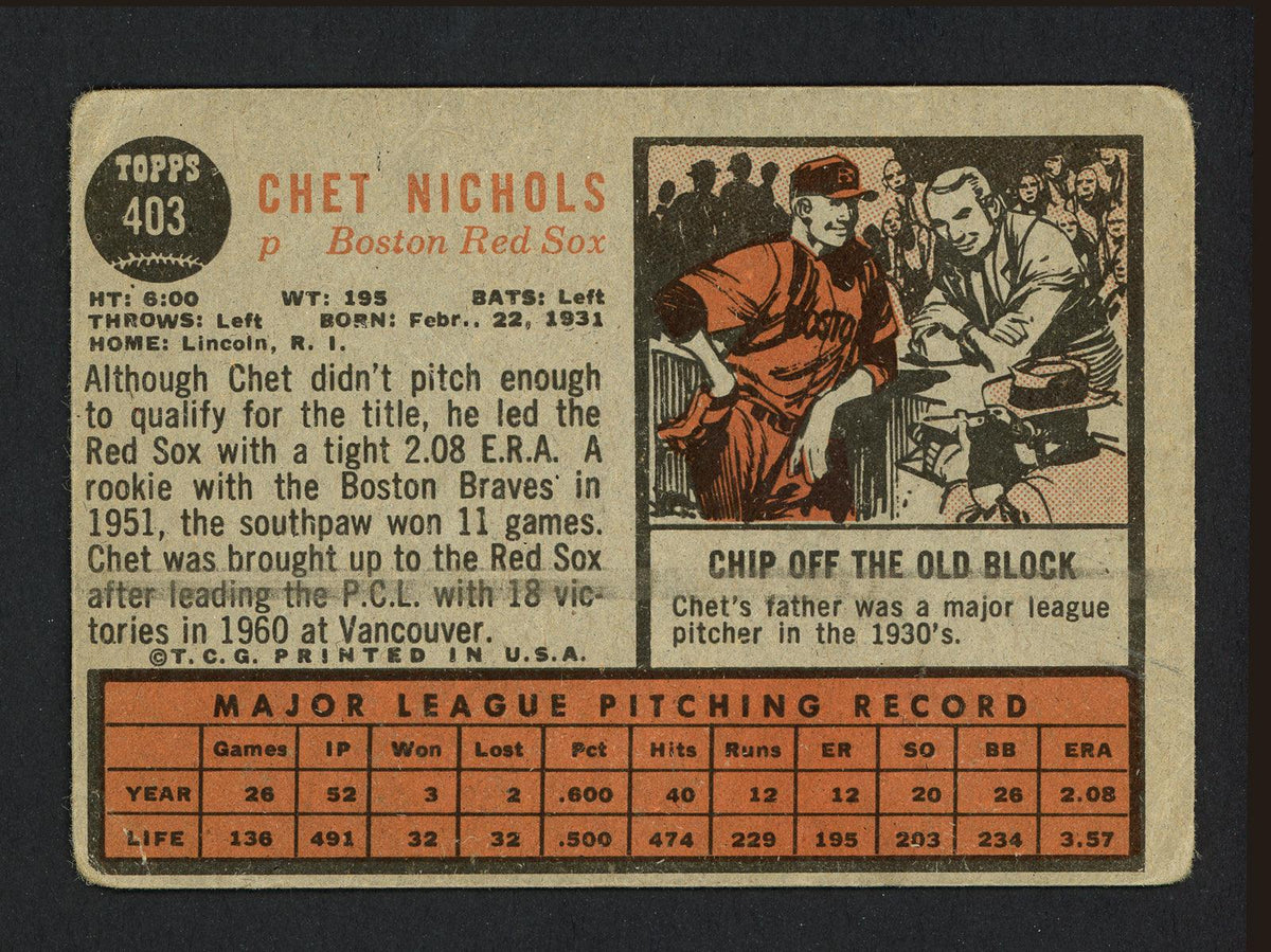 Chet Nichols Autographed 1962 Topps Card #403 Boston Red Sox "Best Wishes" SKU #162320