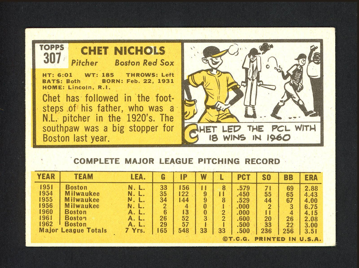 Chet Nichols Autographed 1963 Topps Card #307 Boston Red Sox "Best Wishes" SKU #162323