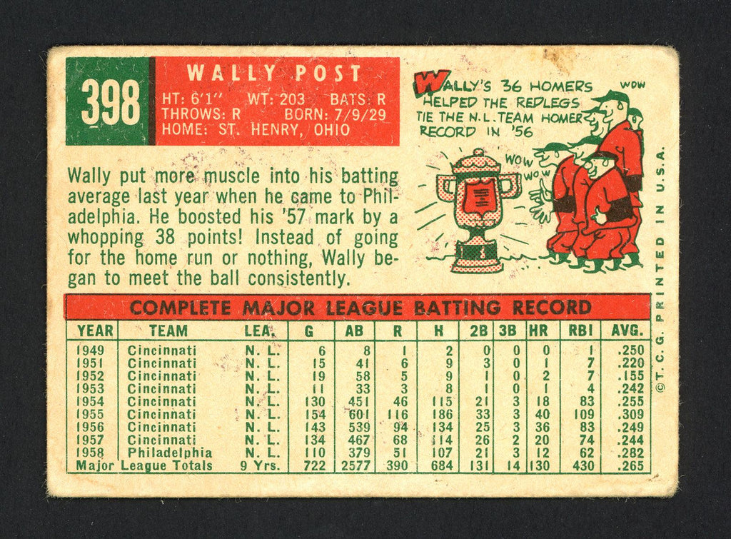 Wally Post Autographed 1959 Topps Card #398 Philadelphia Phillies SKU #162326