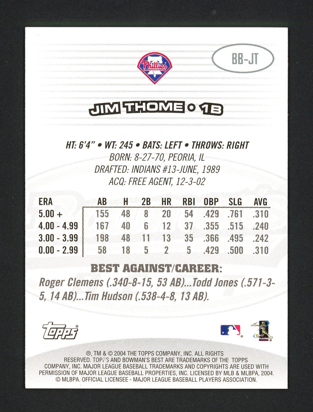 Jim Thome Autographed 2004 Bowman's Best Card #BB-JT Philadelphia Phillies SKU #160494