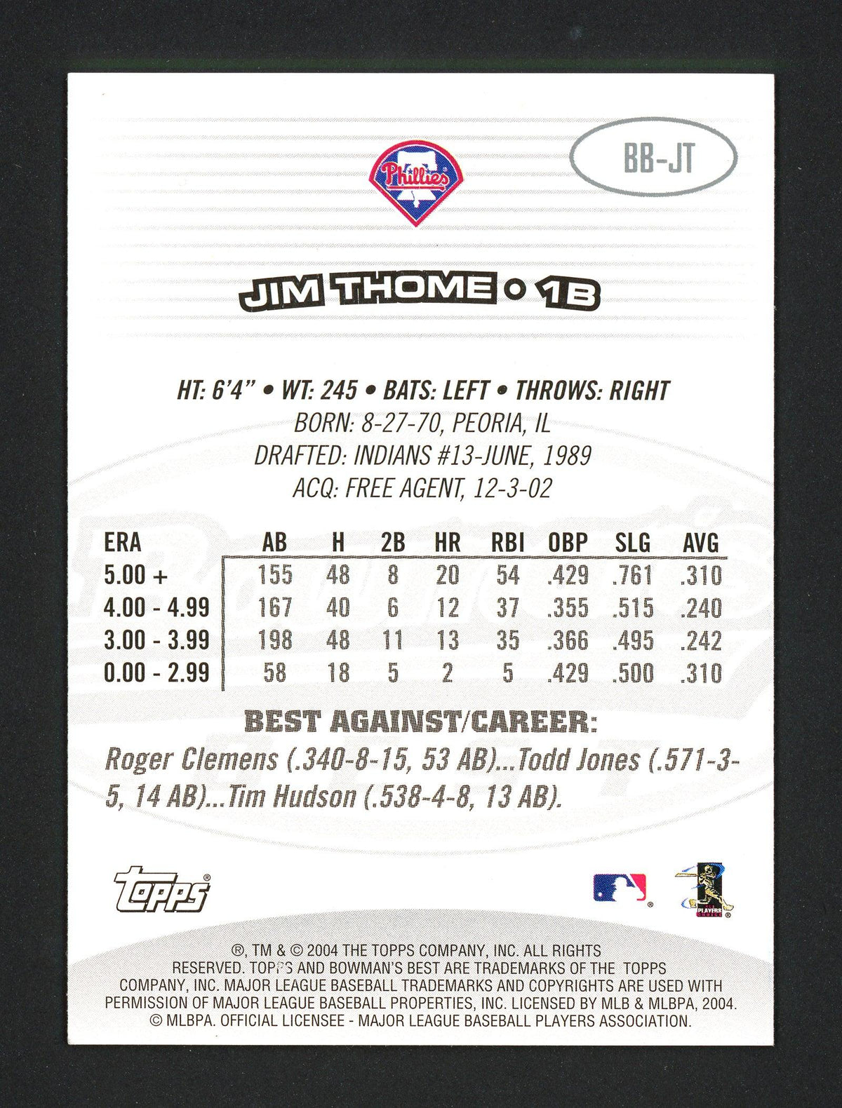 Jim Thome Autographed 2004 Bowman's Best Card #BB-JT Philadelphia Phillies SKU #160494