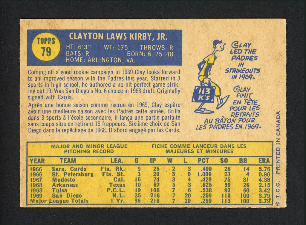 Clay Kirby Autographed 1970 O-Pee-Chee Card #79 San Diego Padres SKU #165254