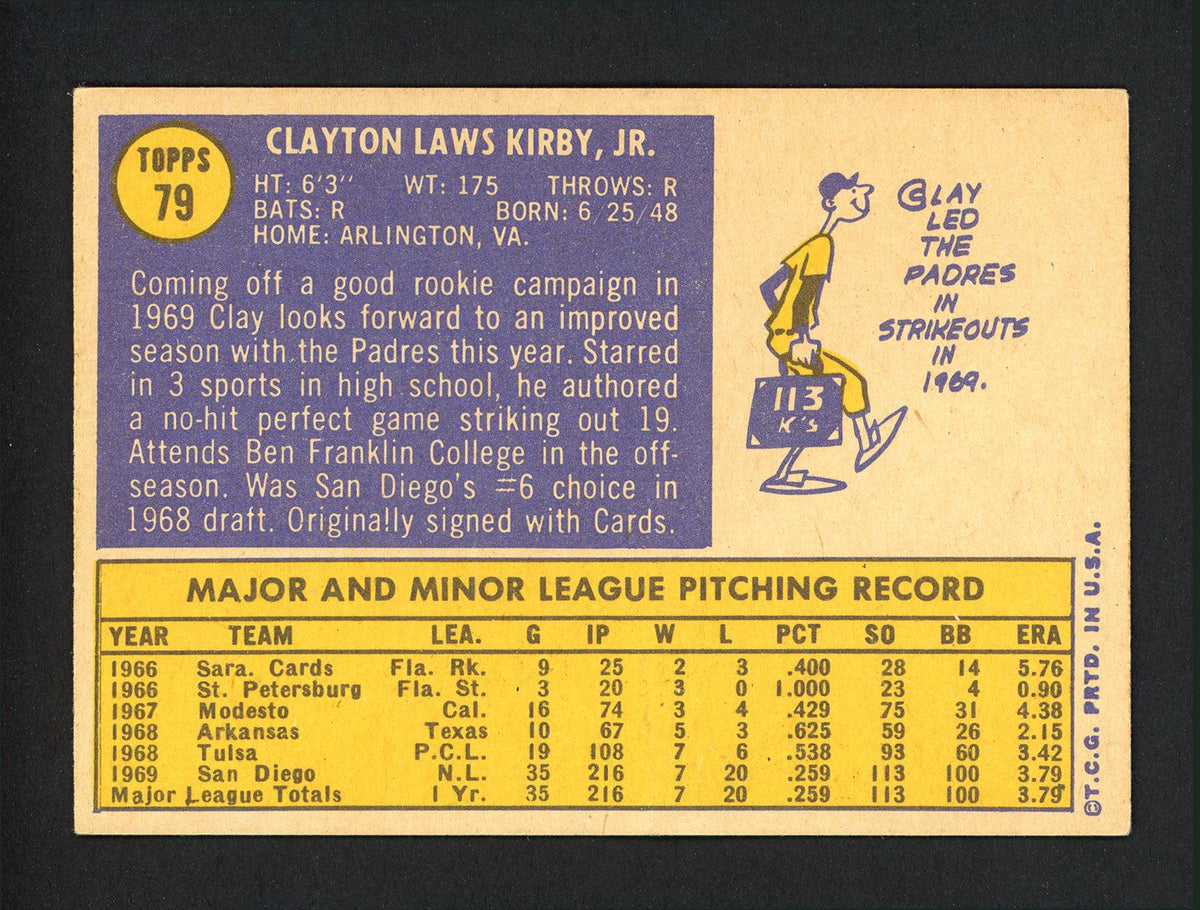 Clay Kirby Autographed 1970 Topps Card #79 San Diego Padres SKU #165256