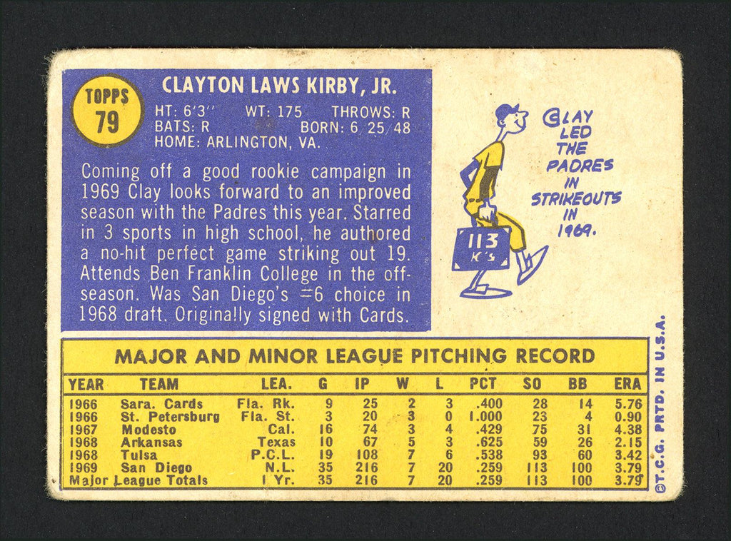 Clay Kirby Autographed 1970 Topps Card #79 San Diego Padres SKU #165257