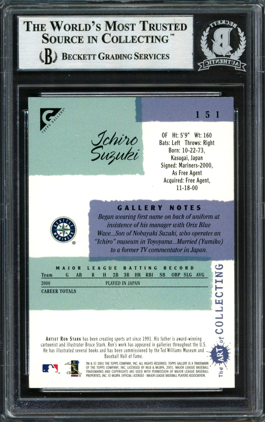 Ichiro Suzuki Autographed 2001 Topps Gallery English Rookie Card #151 Seattle Mariners Beckett BAS #12491649
