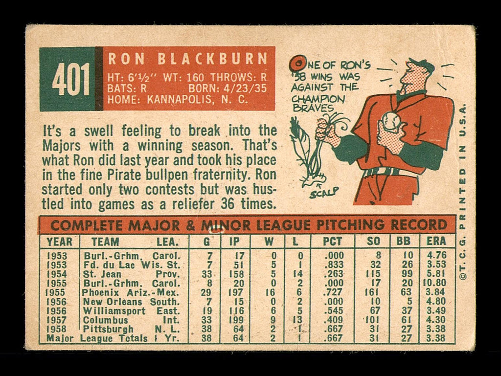 Ron Blackburn Autographed 1959 Topps Card #401 Pittsburgh Pirates SKU #182959