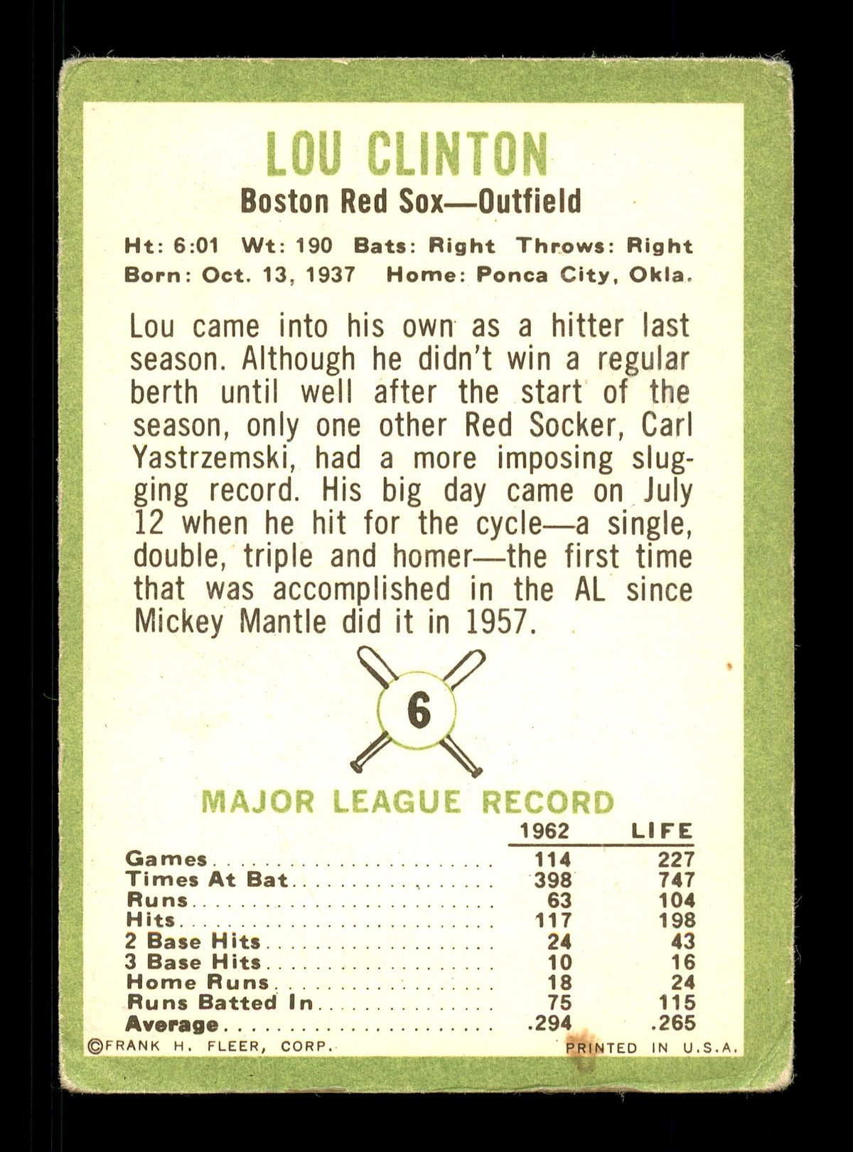 Lou Clinton Autographed 1963 Fleer Card #6 Boston Red Sox SKU #171423