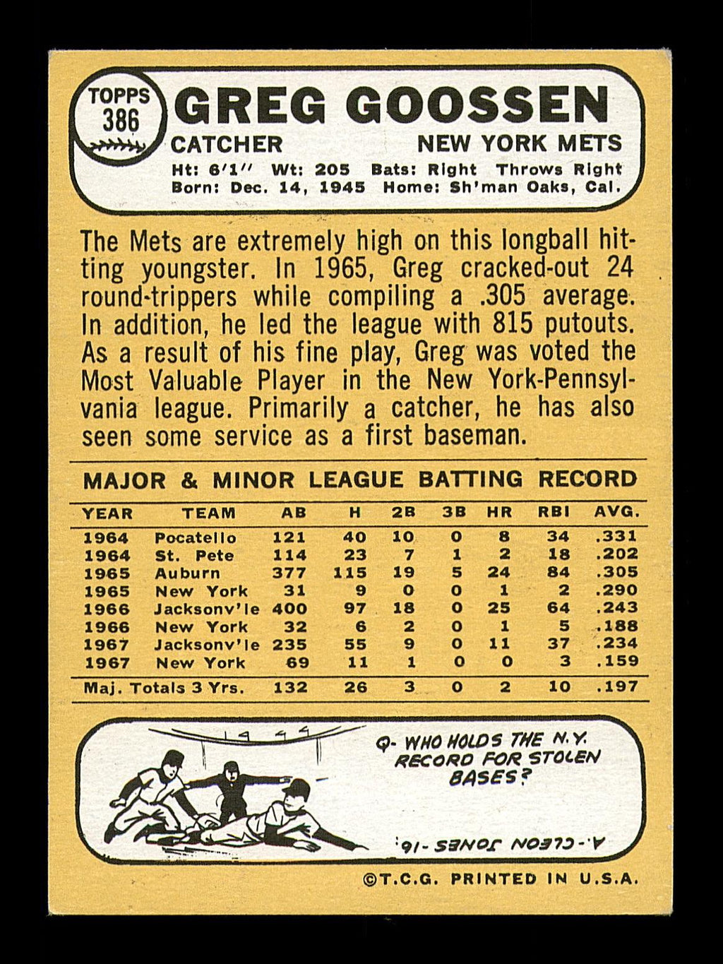 Greg Goossen Autographed 1968 Topps Card #386 New York Mets SKU #183061