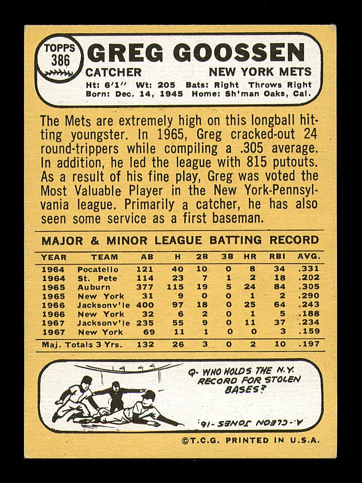 Greg Goossen Autographed 1968 Topps Card #386 New York Mets SKU #183061