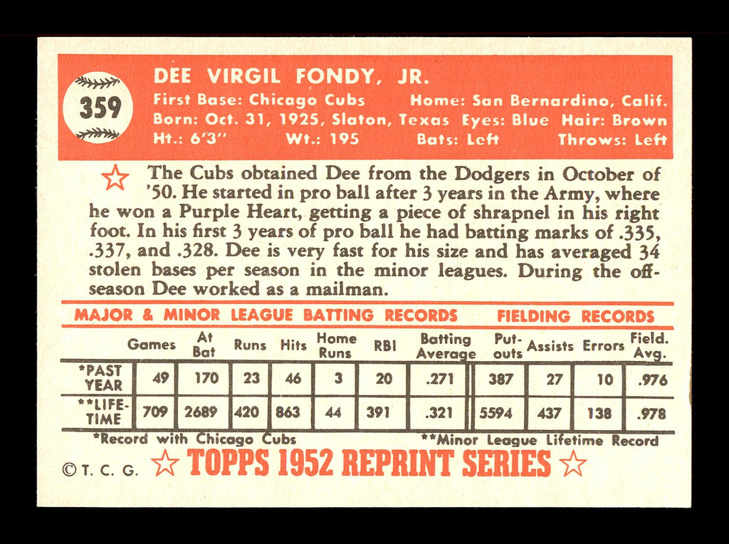 Dee Fondy Autographed 1983 Topps 1952 Topps Reprint Card #359 Chicago Cubs SKU #171489