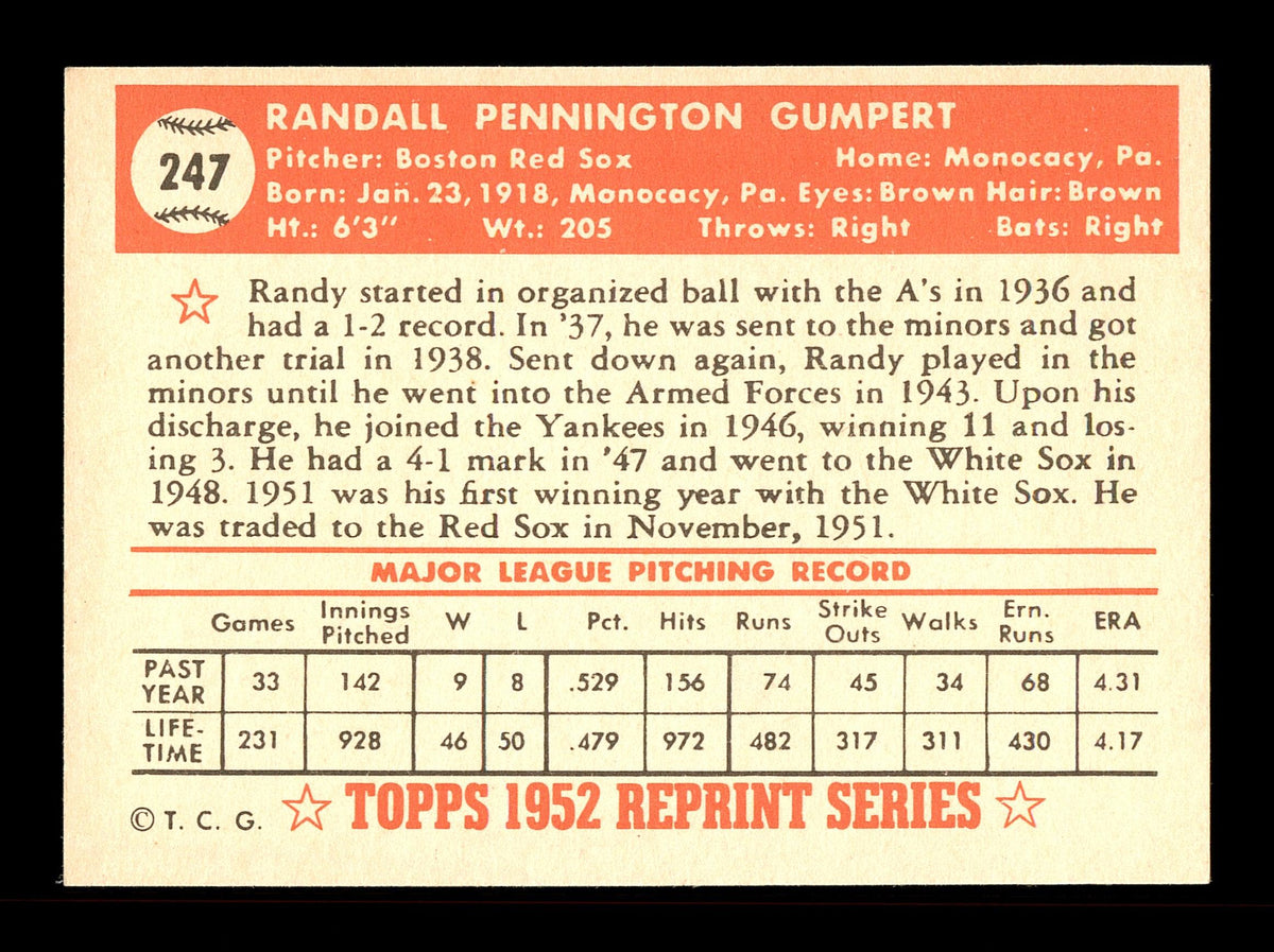 Randy Gumbert Autographed 1983 Topps 1952 Topps Reprint Card #247 Boston Red Sox SKU #171552