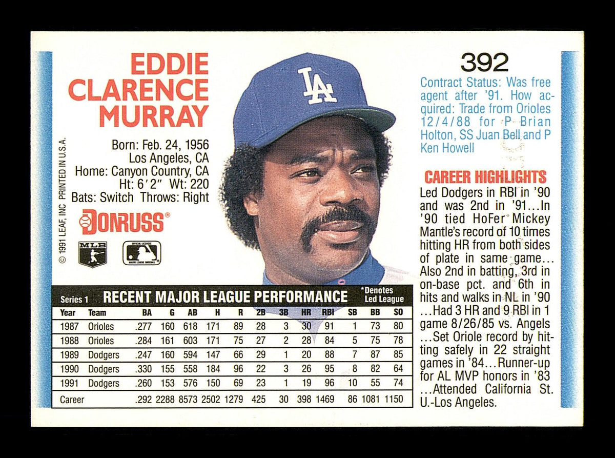 Eddie Murray Autographed 1992 Donruss Card #392 Los Angeles Dodgers SKU #183355