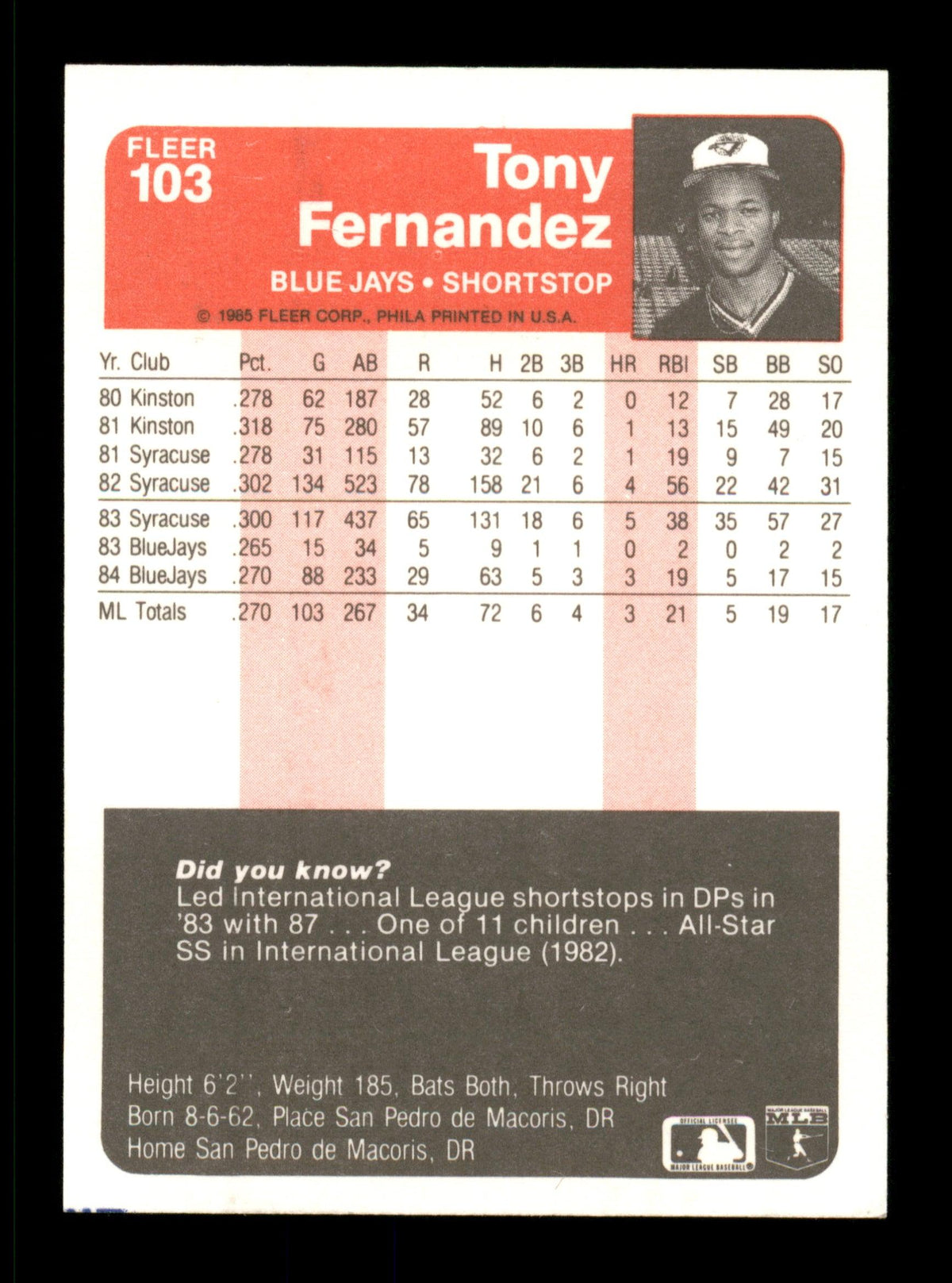 Tony Fernandez Autographed 1985 Fleer Card #103 Toronto Blue Jays SKU #187965