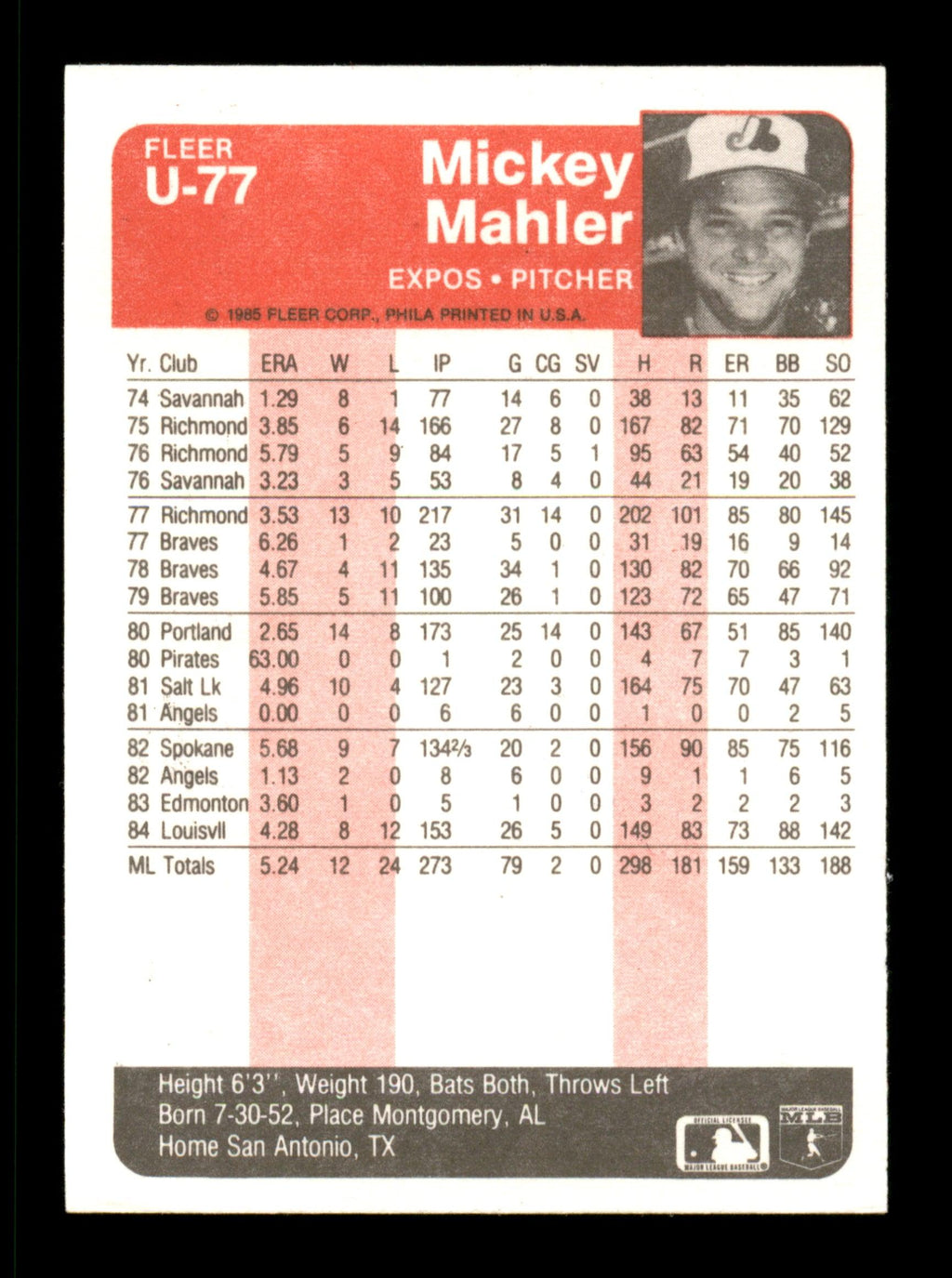 Mickey Mahler Autographed 1985 Fleer Update Card #U-77 Montreal Expos SKU #187972