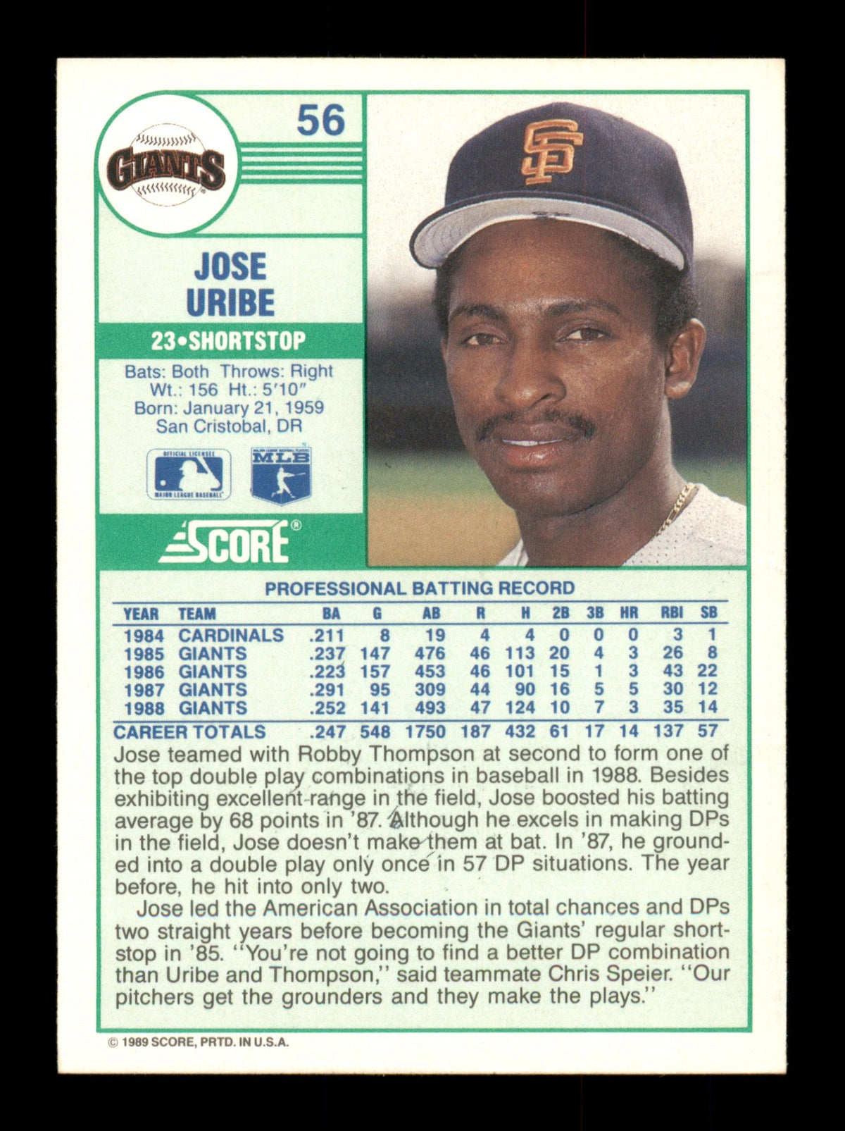 Jose Uribe Autographed 1989 Score Card #56 San Francisco Giants SKU #188220