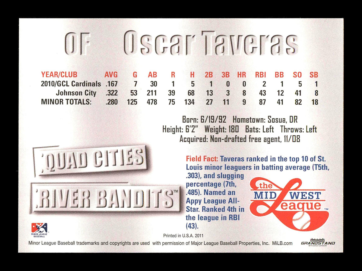 Oscar Taveras Autographed 2011 Grandstand Midwest League Rookie Card St. Louis Cardinals SKU #178817