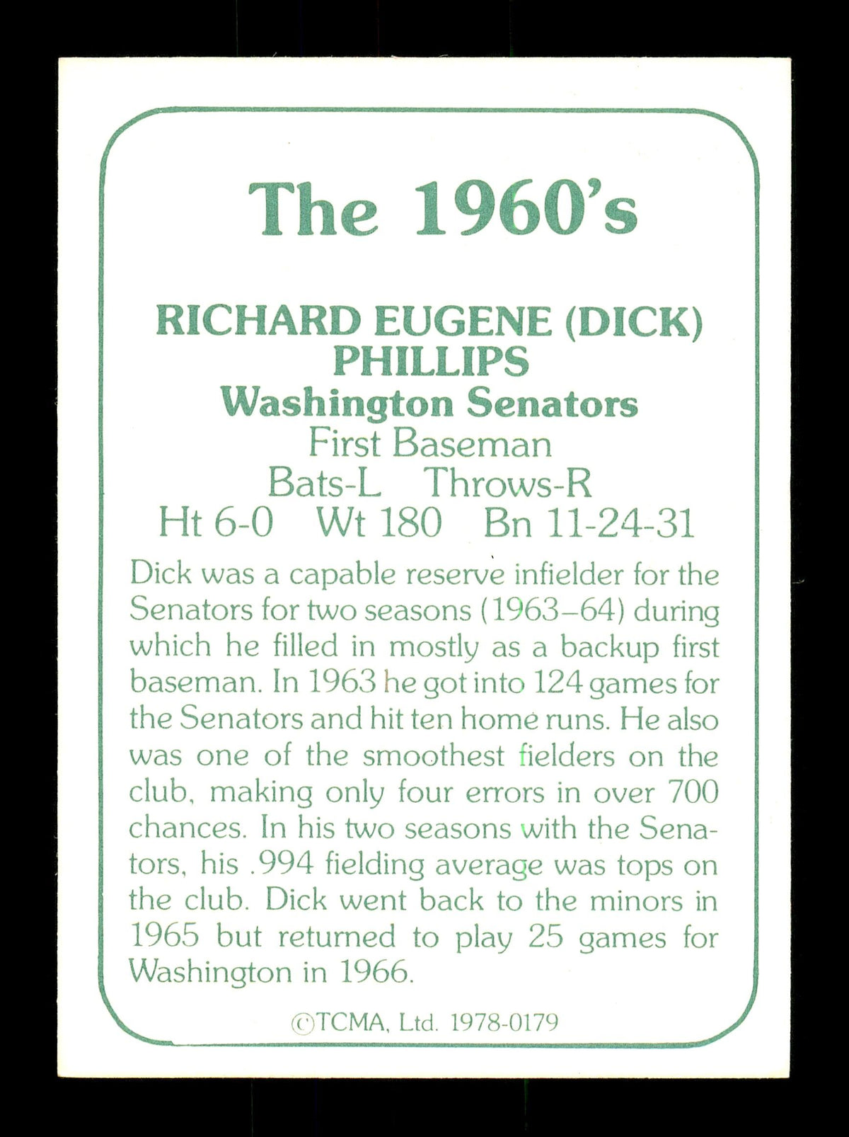 Dick Phillips Autographed 1978 TCMA Card #179 Washington Senators "Best Wishes" SKU #171917