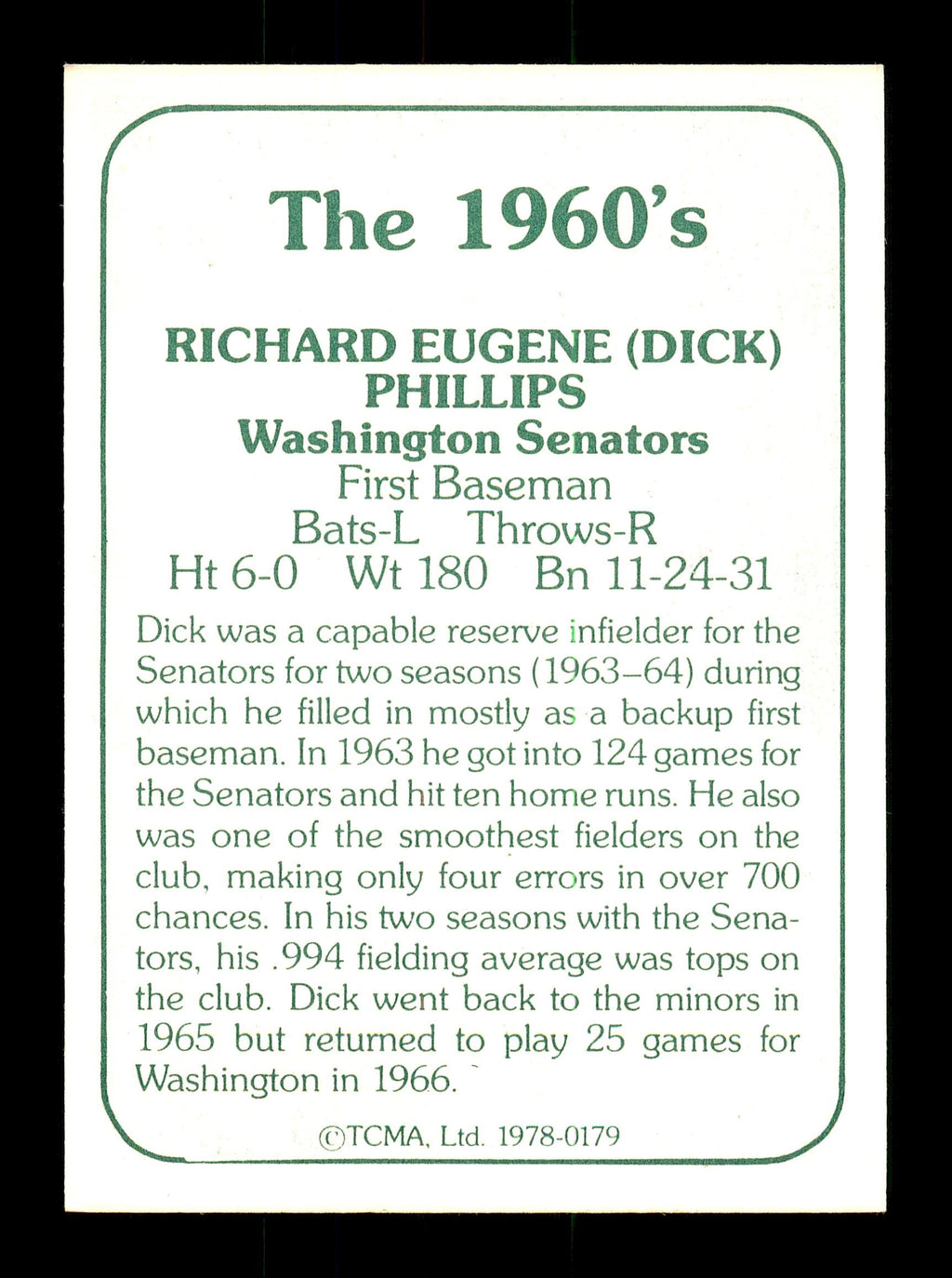 Dick Phillips Autographed 1978 TCMA Card #179 Washington Senators "Best Wishes" SKU #171918