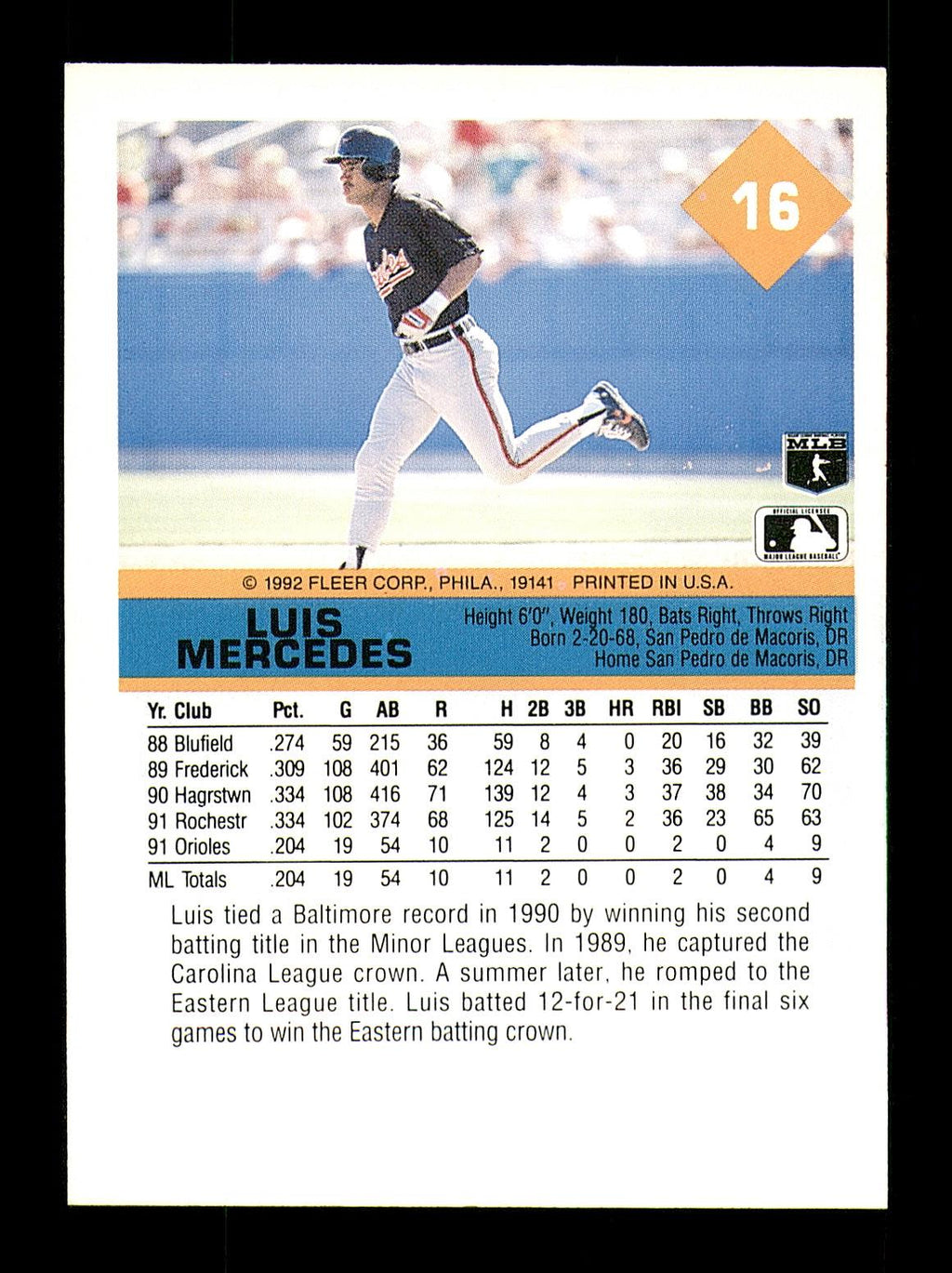 Luis Mercedes Autographed 1992 Fleer Card #16 Baltimore Orioles SKU #183541