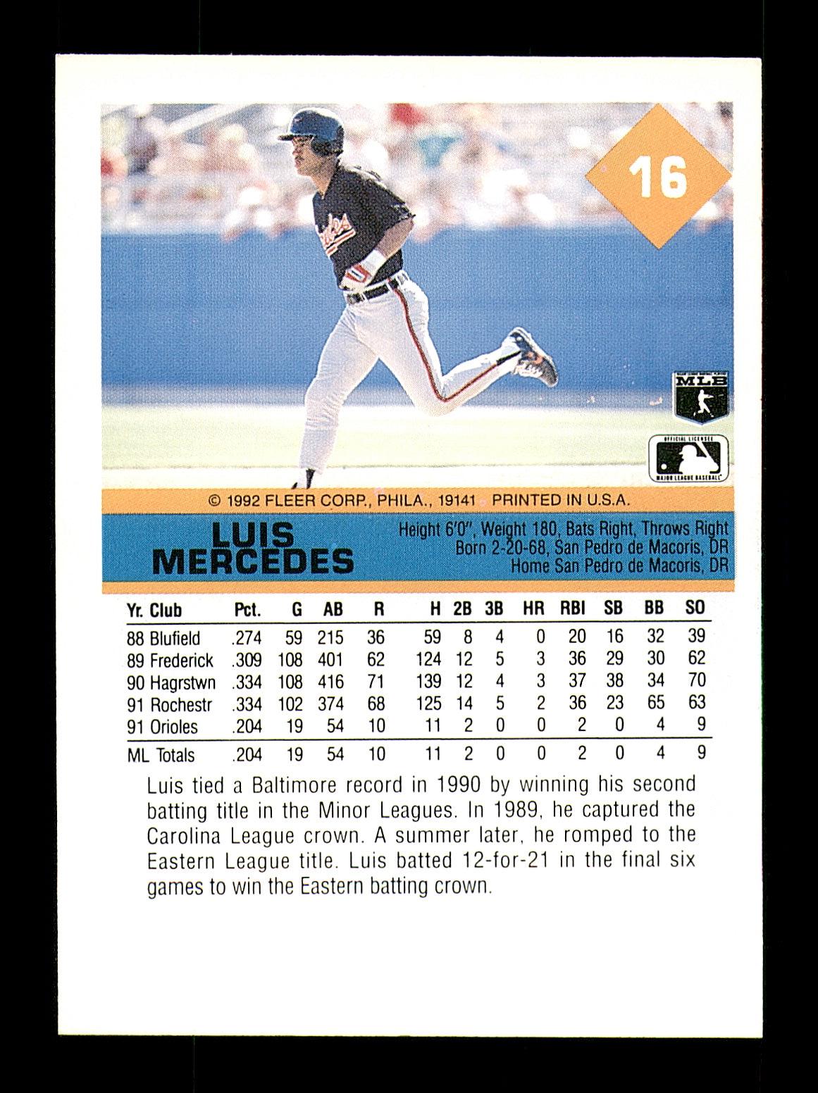 Luis Mercedes Autographed 1992 Fleer Card #16 Baltimore Orioles SKU #183541