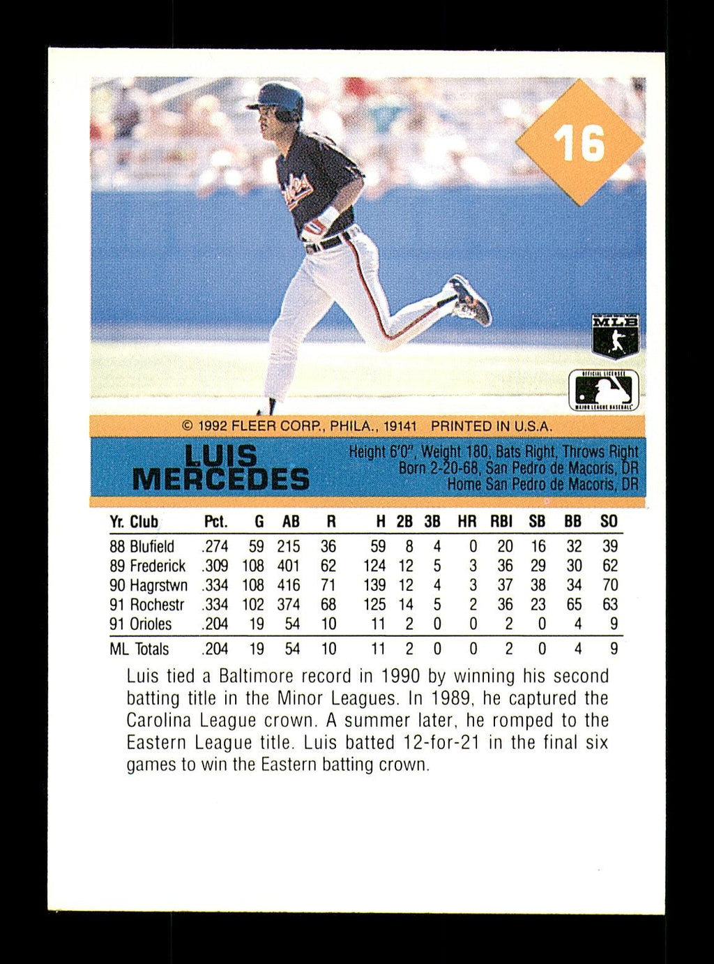 Luis Mercedes Autographed 1992 Fleer Card #16 Baltimore Orioles SKU #183550