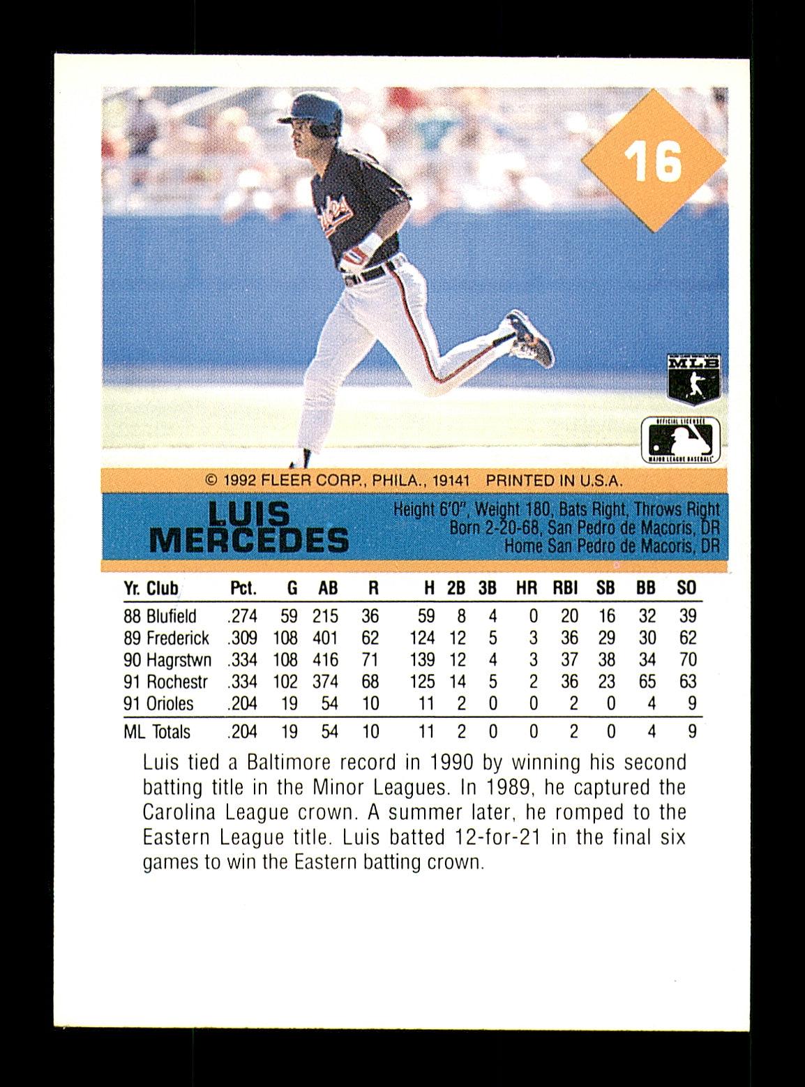 Luis Mercedes Autographed 1992 Fleer Card #16 Baltimore Orioles SKU #183550