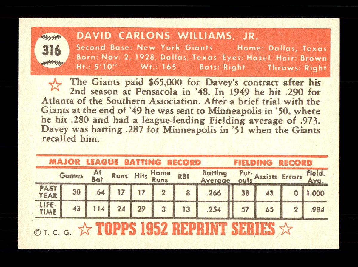 Dave "Davey" Williams Autographed 1983 Topps 1952 Topps Reprint Card #316 New York Giants SKU #172148