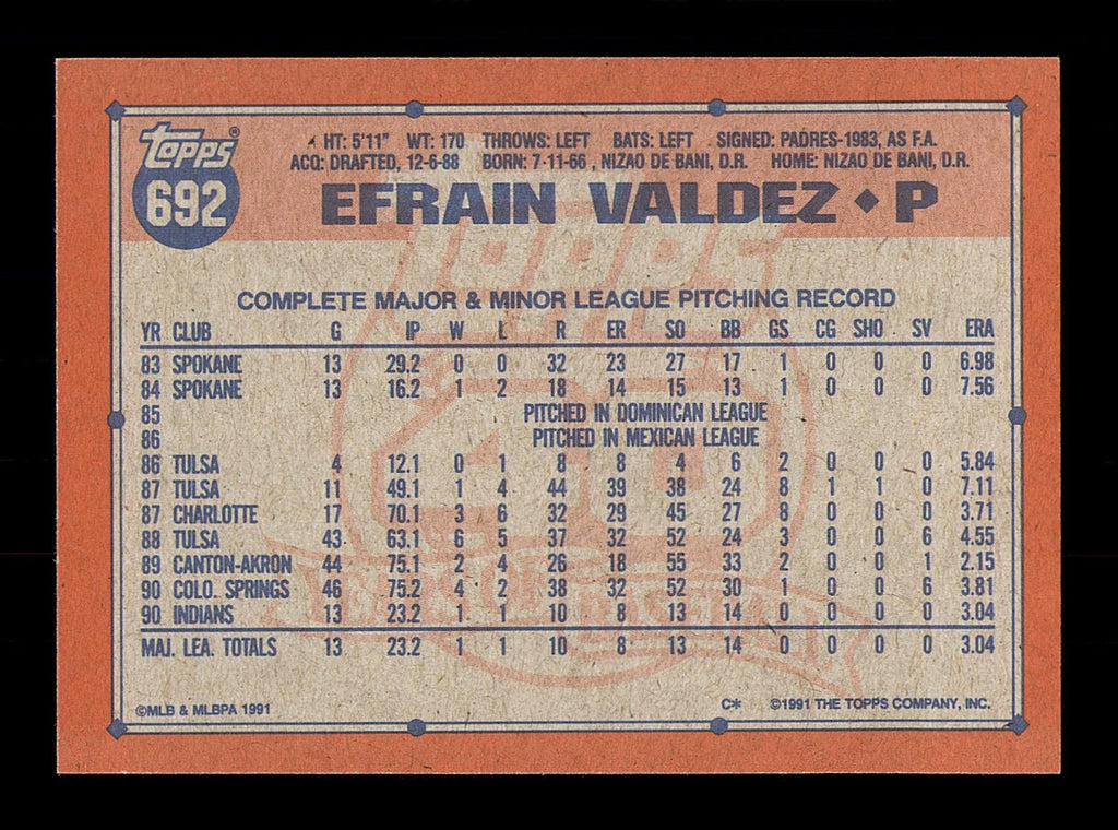 Efrain Valdez Autographed 1991 Topps Rookie Card #692 Cleveland Indians SKU #183762