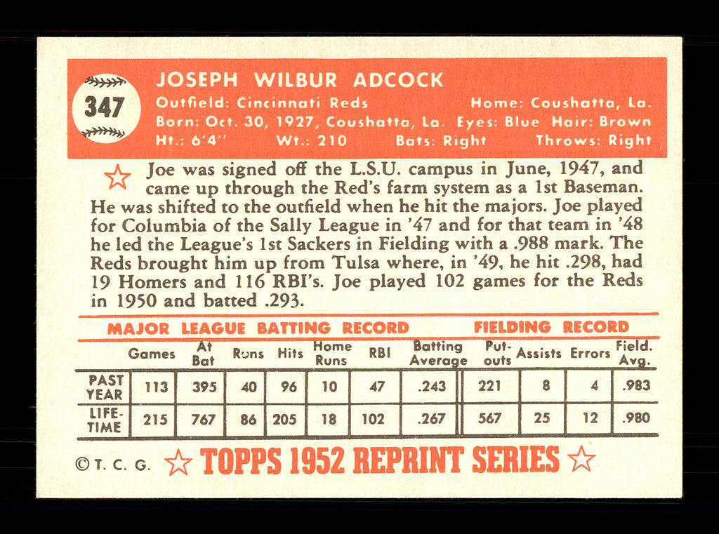 Joe Adcock Autographed 1983 Topps 1952 Topps Reprint Card #347 Cincinnati Reds SKU #172191