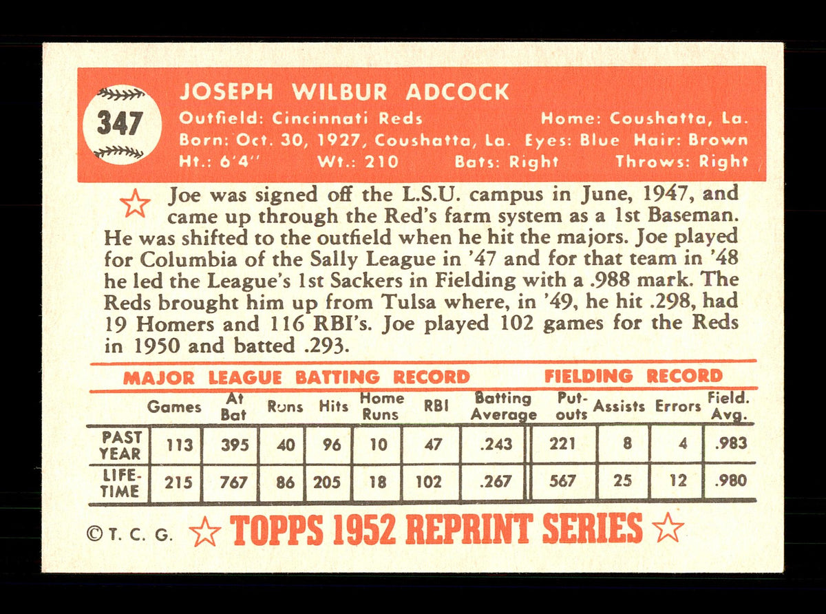 Joe Adcock Autographed 1983 Topps 1952 Topps Reprint Card #347 Cincinnati Reds SKU #172191