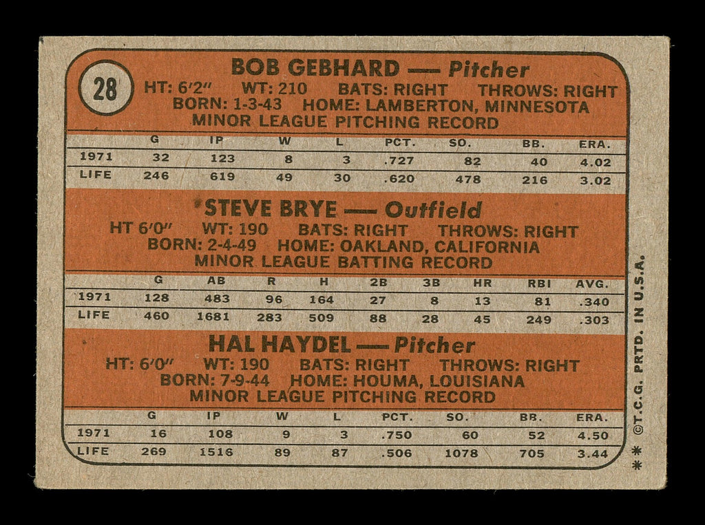 Steve Brye & Hal Haydel Autographed 1972 Topps Rookie Card #28 Minnesota Twins SKU #167535